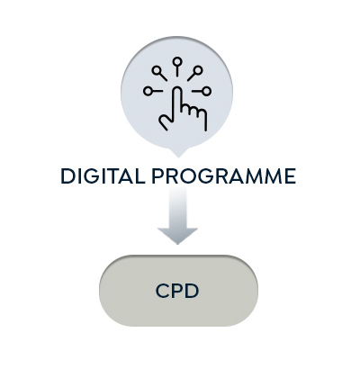 Devprogram 3